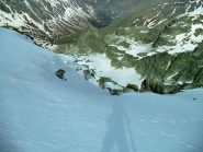 il canale visto dall'alto