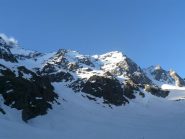 Circo del Combeynot alle 6:30