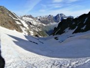 il gran vallone ben innevato