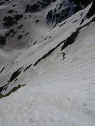 NE