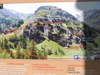 cartello della ferrata