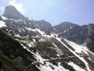 la mulattiera che sale al passo del duca