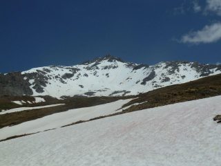 Il versante di discesa