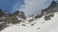 Argentera e passo dei detriti