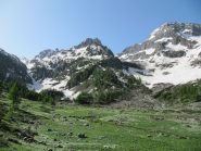 uno sguardo verso i pendii appena percorsi