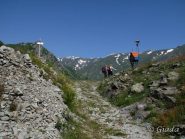 Alla colla di Chionea 