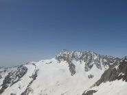 andolla