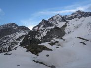 rifugio