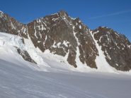 ac cessi alla grat