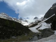 lingue dove calziamo