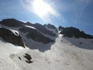 A dx il Centrale, subito a sx parete e canale da me sceso