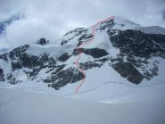 Sviluppo indicativo della via