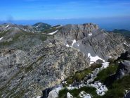 la Revelli vista dal Conoia