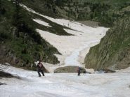 il passaggio obbligato e il pistone su neve estiva