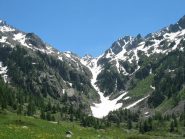 riguardando il canalone all'arrivo