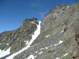 Condizioni canale Est