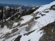 domani
