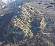 I percorsi. (Tratto da http://www.montagnabiellese.com/)