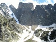 il canalun 22 giugno 2014