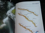 leggere le istruzioni prima di assumerlo