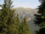 il lato b dello sciliar