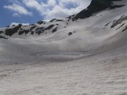 lago Ghiacciato