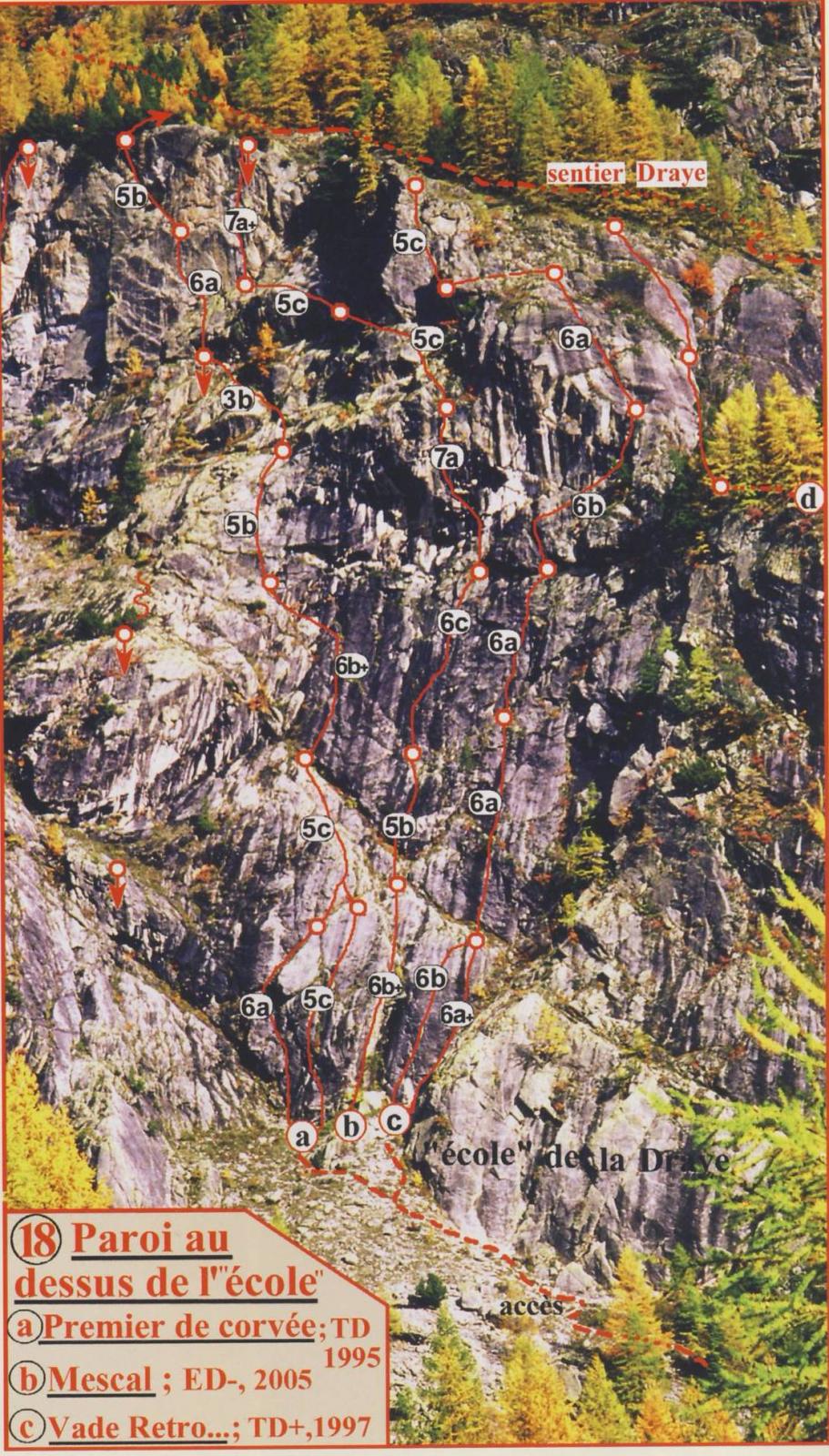 Proi au dessus de la Draye