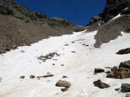 Il tratto risalito su neve