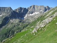 Dalla cresta di salita , vista sul Lago Lasin, meta di discesa 