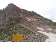 dal colle la via di discesa