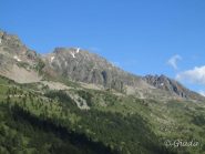 La Cima della Lombarda vista dal Santuario di Sant'Anna di Vinadio
