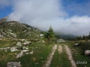 Alla Colma