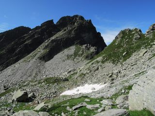 Gruppo della Scheggia e Passo Campeia visti salendo