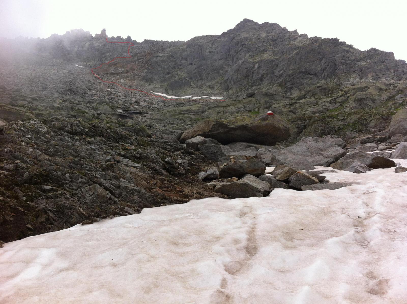 traccia approssimativa