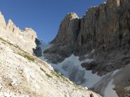 passo del Travignolo