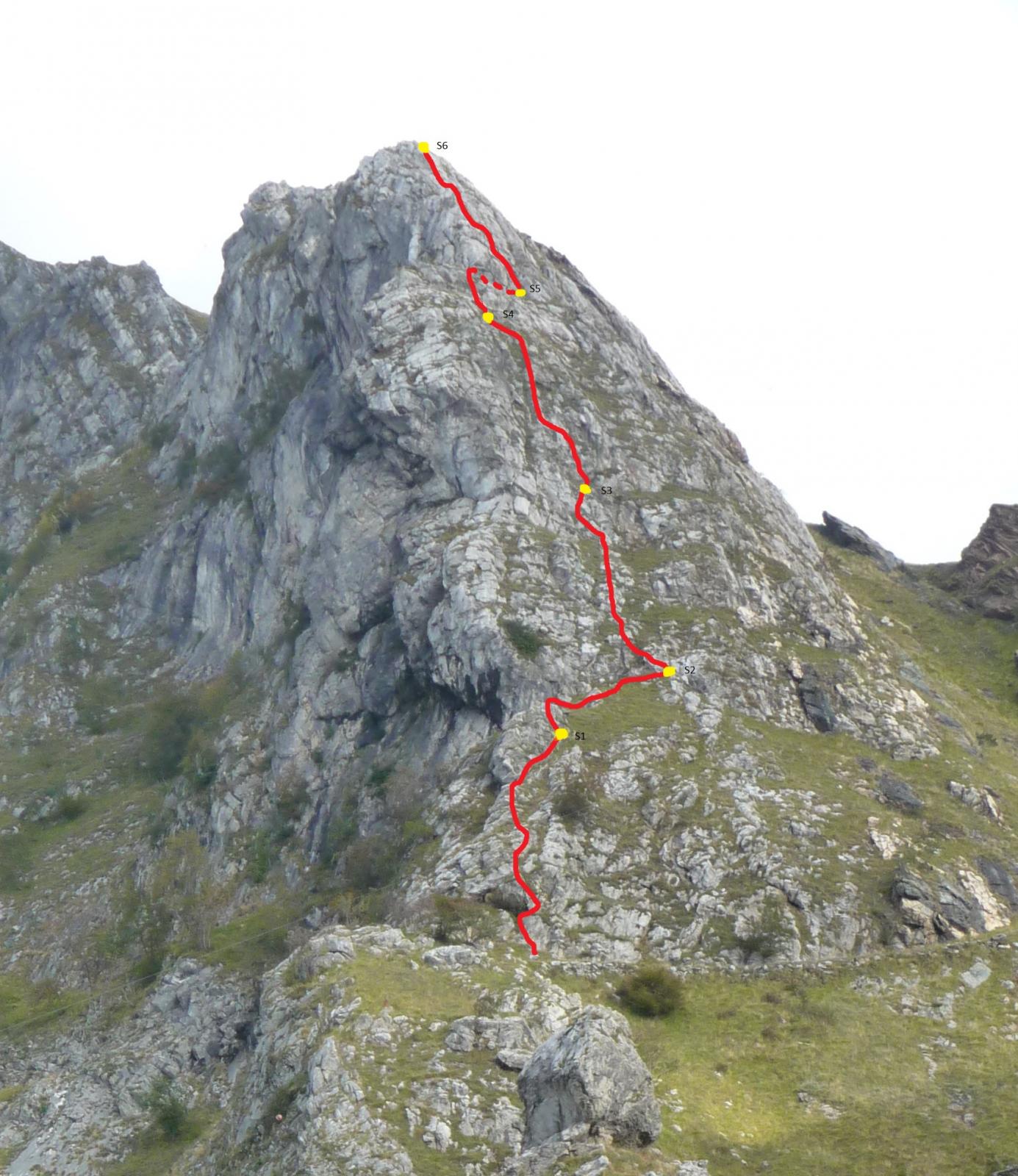 tracciato della via
