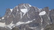 gran panorama sul Granpa
