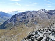 panoramica sui laghi