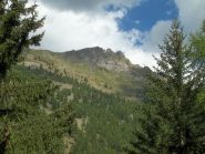 aveille vista dalla poderale