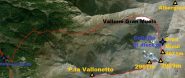 itinerario di discesa