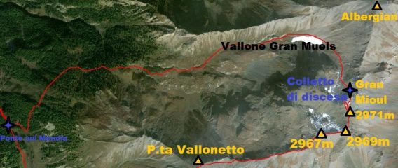 itinerario di discesa