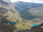 i bacini dalla Basei