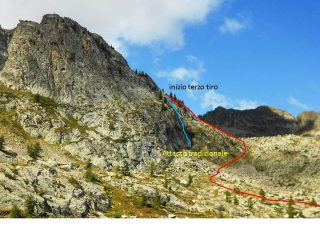 variante per il terzo tiro