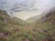 Pendenze dall'alto