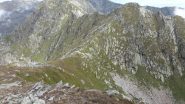 Bocchetta e Monte Cavallo
