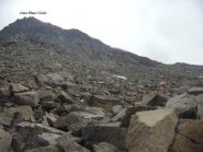 dal colle dei Becchi l'itinere dopo