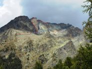 In rosso la ns, salita ed in blu la discesa