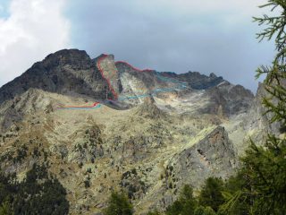 In rosso la ns, salita ed in blu la discesa