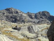 tutte le quote dell' Uja