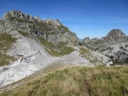 Passo Foccolaccia